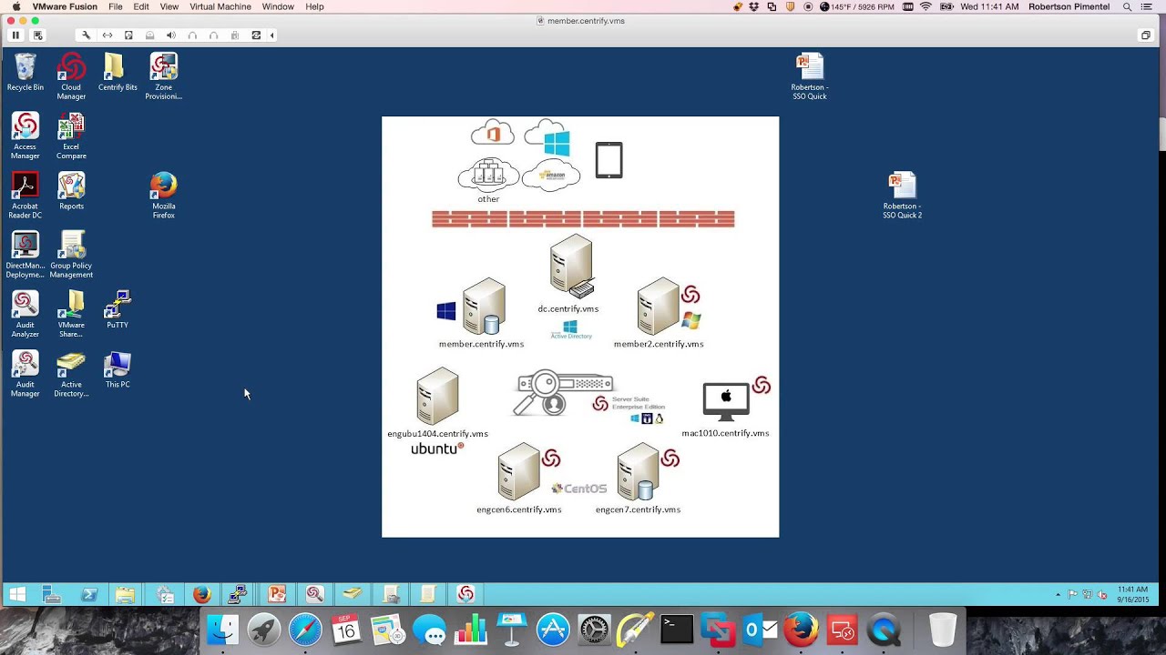 How Centrify provides SSO ON PREMISE for Apps running on UNIX, Linux ...