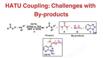 HATU I HATU Coupling: Challenges Associated with the Byproducts I Amide bond formation I Amide bond