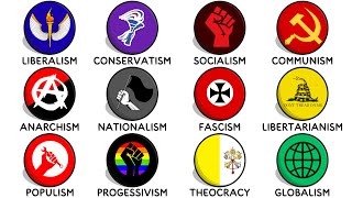 Every Political Ideology Explained In 9 Minutes