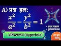 Math important question 12th | Important maths questions 2083 | 2083 maths question class 12th