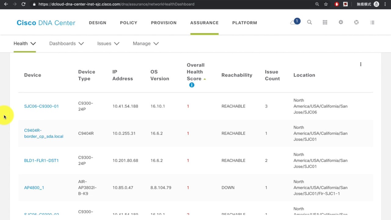 DNAC 1.2.10 Assurance S3 Device Health