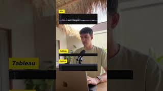 SQL vs Tableau vs Python - Calculate YoY