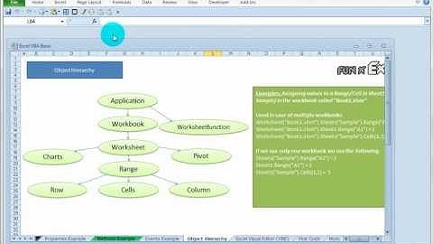 Excel VBA Basics #7 - Object Hierarchy