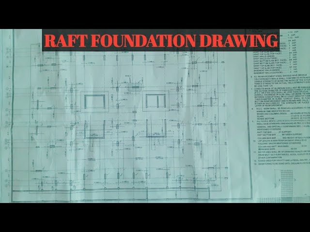 ARCHITECTURAL WORLD: Architectural Presentation-RAFT FOUNDATION