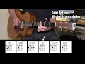 Can You Feel the Love Tonight - Elton John - Acoustic Guitar - Original Vocal Track - Chords