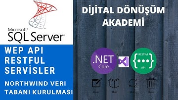 Northwind Veritabanının Kurulumu