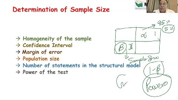 Session 8 Sample size determination