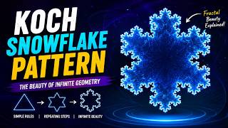 koch snowflake pattern