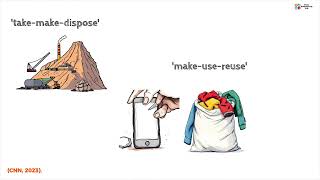 Circular Economy Explained: Turning Waste into Value