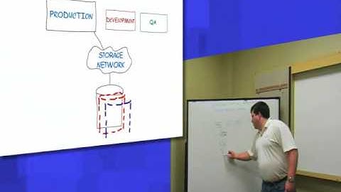 Using Array-based Snapshots for Mission Critical Apps