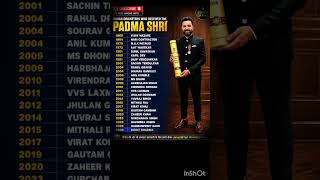 this time rohit sharma🤗🤭 #cricket #gk #motivation #upsc #ias #rcb #upscaspirants