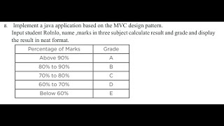 III BCA  J2EE Lab  Ex B8: Implement a java application based on the MVC design pattern.