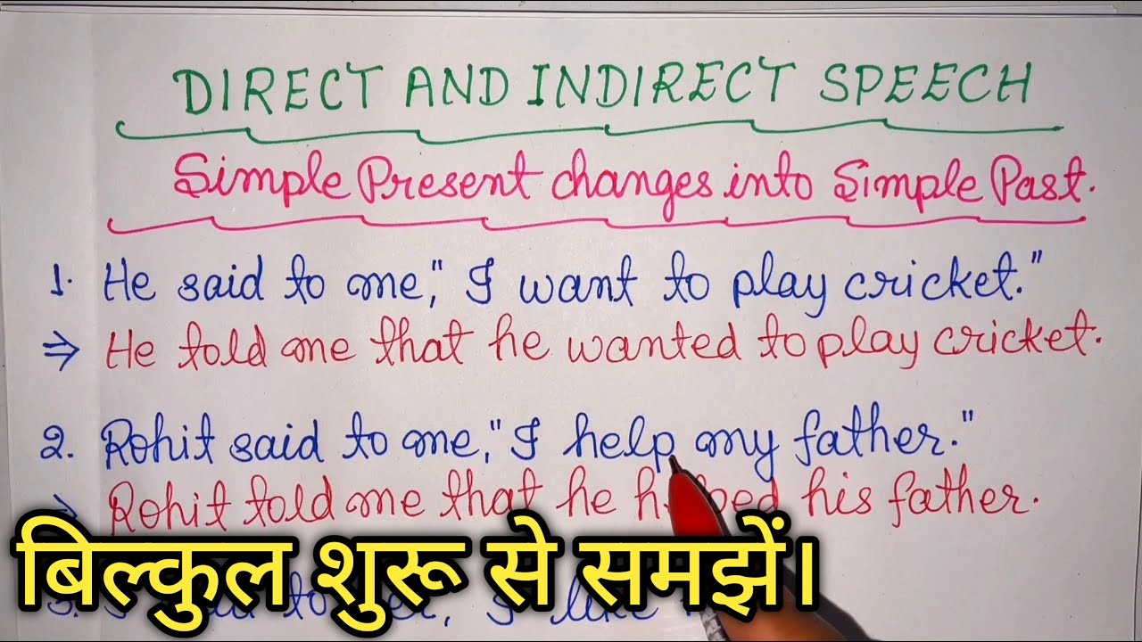 Direct and Indirect Speech/Simple Present Tense /Narration in English Grammar Part-1