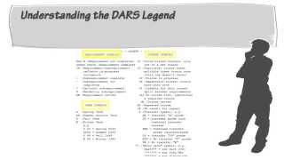 Transfer DARS