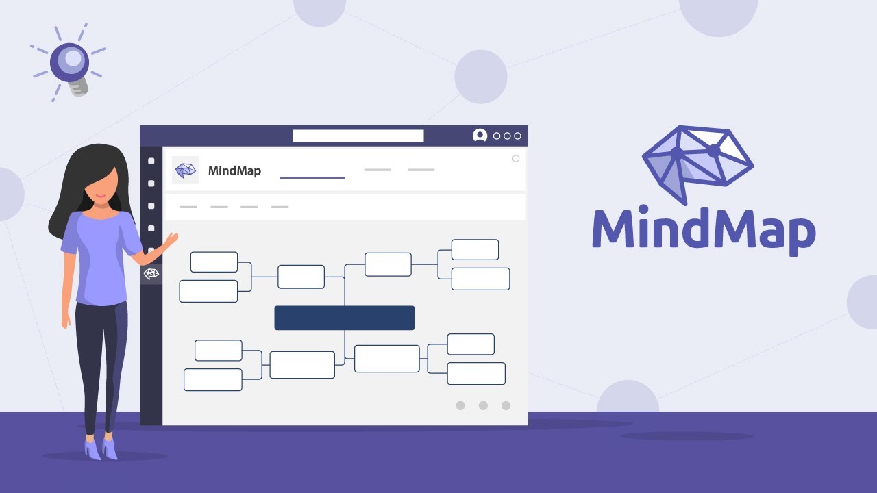 Create Mindmaps In Microsoft Teams - With Mindmap - Youtube