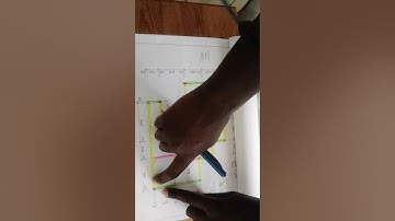 Explanation for Collects