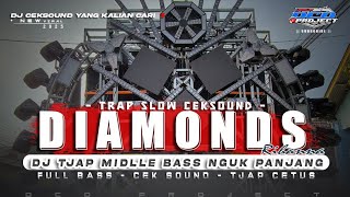 DJ TRAP CEKSOUND BASS PANJANG MIDLLE CETUS TERBARU