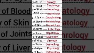 study of biology  microorganism and human organelles