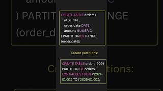 Table Partitioning (Range, List, Hash)