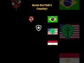 #explore #neymar #aura #edit #skills #helpmemakethismakesense #viral #roblox #honda125