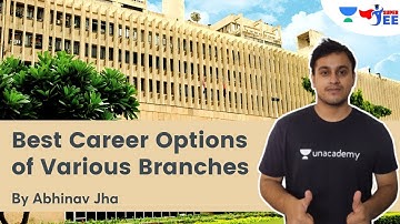 Best Career Options of Various Branches | Super JEE | Abhinav Jha
