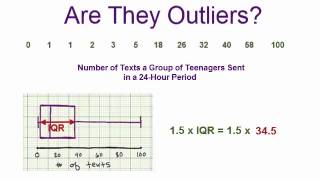 Outliers -- 1.5 x IQR (Improved!)