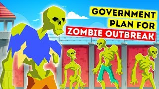 US Government's Secret Plan For A Zombie Apocalypse