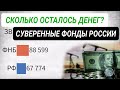 Резервные фонды России - Фонд Национального Благосостояния, Резервный Фонд, Золотовалютные Резервы