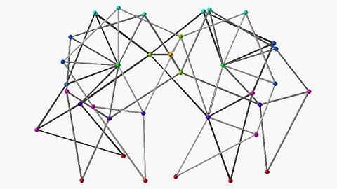 Three pair of Theo Jansen Mechanism / strandbeest / computer simulation / Leg Mechanism