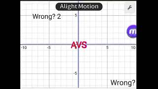 Happy Luigi Day Calculator Graphing Desmos In Wiggle Major Gigacubed Wrong? - 2