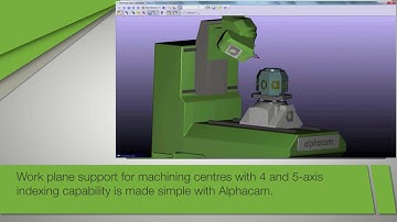 Nika Utilaje | Alphacam | Frezare | Software CAD/CAM prelucrarea lemnului