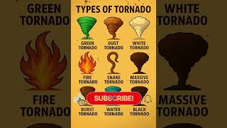 Types Of Tornado Part-4