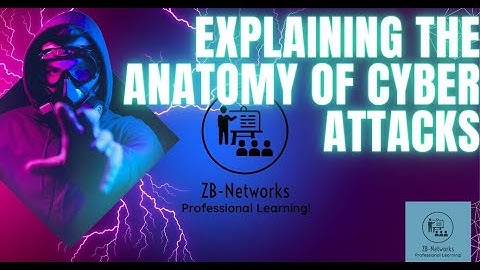 Explaining the Anatomy of Cyber Attacks | Cyber Security