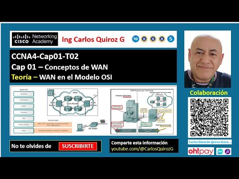 CCNA4-Cap01-T02 - WAN en el Modelo OSI -Teoría- Cap 01 - Conceptos de ...