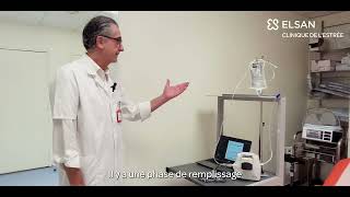 Quest Ce Quun Bilan Urodynamique ? - Dr François Guillemenot - Clinique De Lestrée - Stains 93