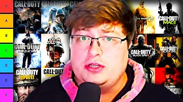 Goblin Ranks Every Call of Duty Game (Tier List)