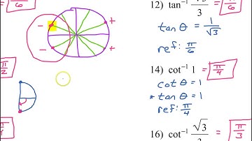 Day 14 HW (1 to 8) Inverse Trig Functions