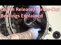 Clutch Release bearing / Throw out Bearing Explained - How it works?