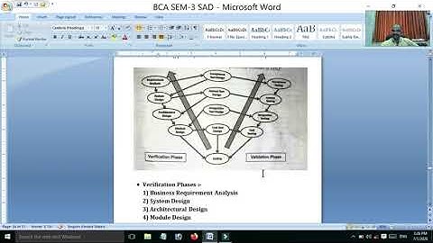 SY BCA  SEM 3,SYSTEM ANALYSIS AND DESIGN PART 12,Parangat College  Maharshi Gurukul