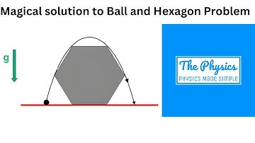Particle Touching the Hexagon