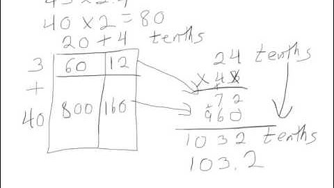Engage New York Grade 5 Math Module 2 Lesson 10