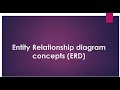 3- ERD (العلاقات) شرح part 3