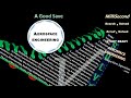 PRESOLVED AEROSPACE EMGINEERING Formulas AVIATION ENGINEERING..ASTRODYNAMICS ASTRONOMY ASTROPHYSICS