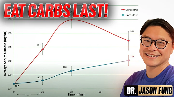 Why Food Order Matters (2023) | Jason Fung