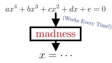 How to Solve ANY Cubic or Quartic Equation!