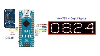 Creating Arduino Library for DS3231 RTC