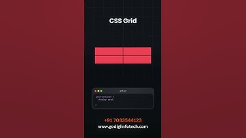 Responsive Layout using Grid in css in 15 second   #developerskills #animation #webdevsimplified
