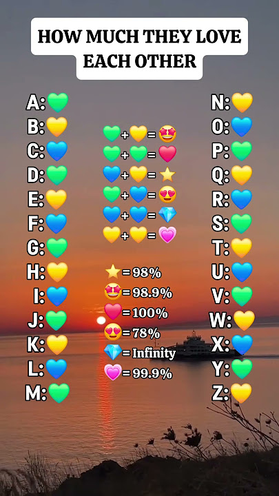 How much they love each other #shorts #initials #youtubeshorts