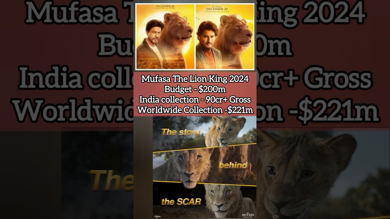 Mufasa The Lion King Box office Collection 
