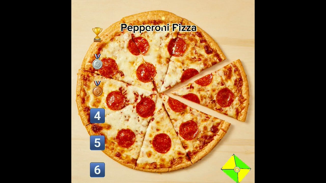 Rank These 6 Pizzas But You Can T Change Ranking Caseoh Pizza Foods Pineapplepizza Shorts